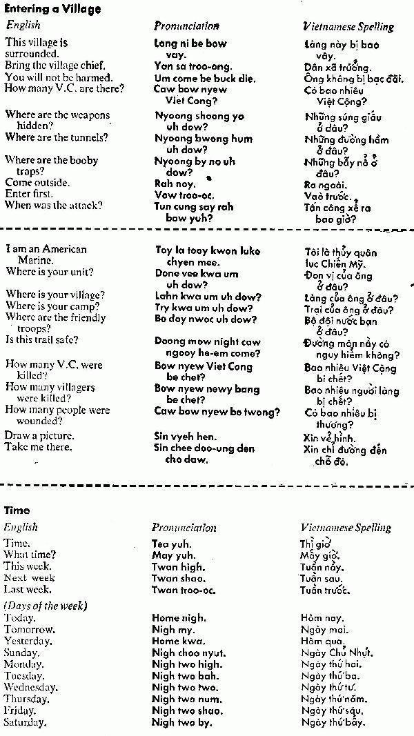 Phrase Book, Page 3